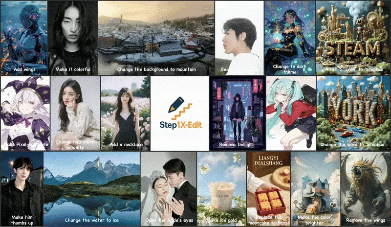 与“Step1X-Edit 开放自然语言图像编辑能力”对应的报道配图