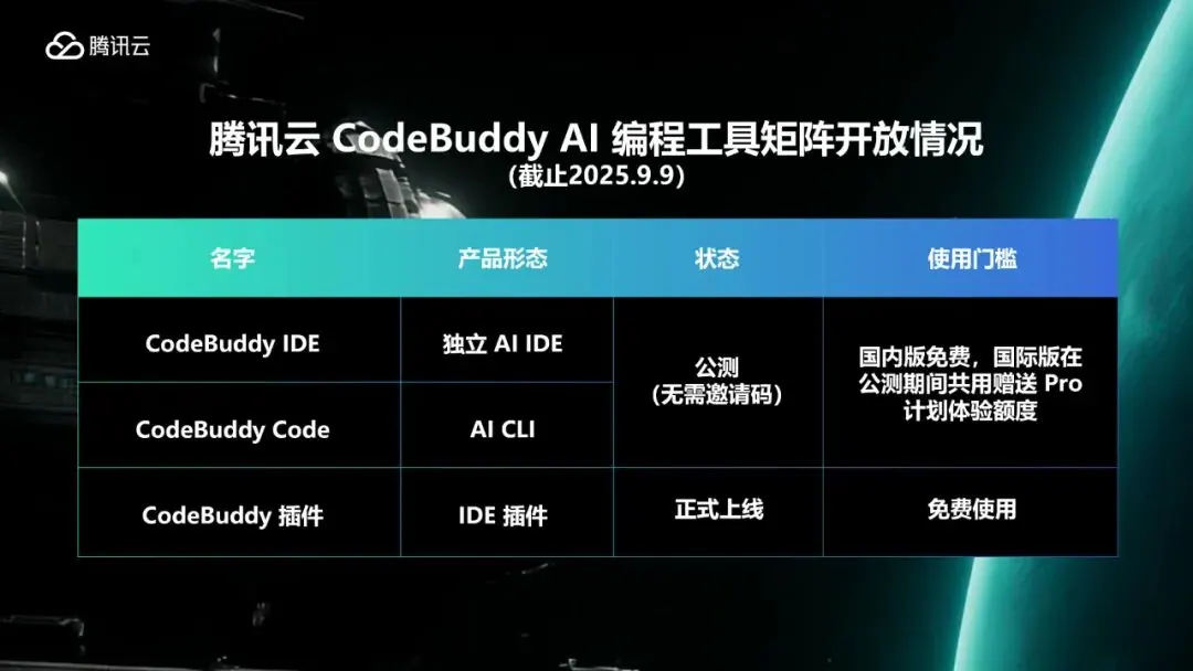 报道配图:腾讯发布 CodeBuddy Code 命令行工具,国际版 IDE 同步公测