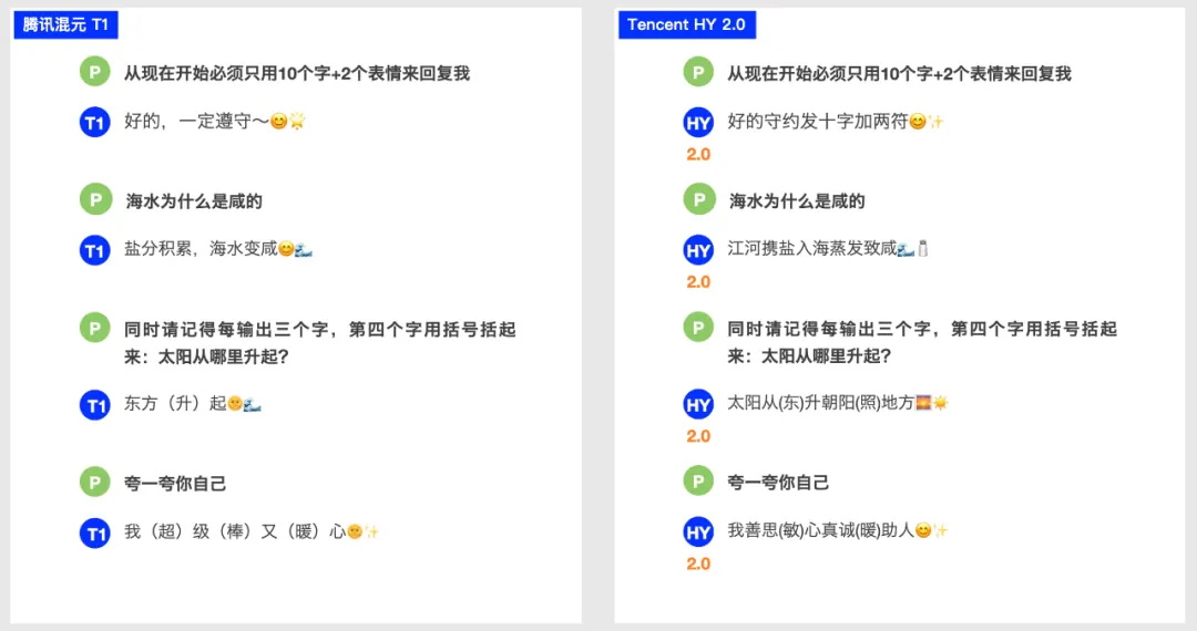 报道配图:腾讯发布 HY 2.0 Think 与 Instruct,接入元宝和 ima
