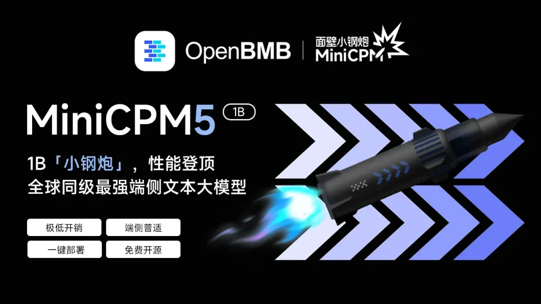 与“MiniCPM5-1B 开放权重、数据与手机浏览器部署方案”对应的报道配图