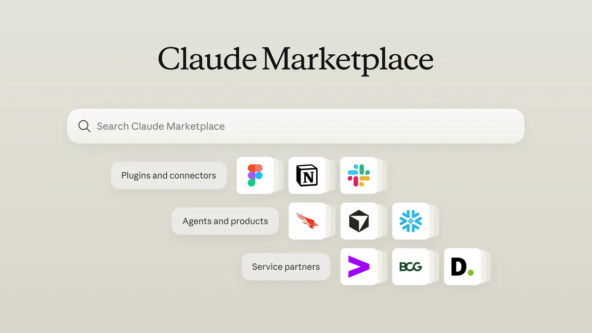 Claude Marketplace 官方页面配图