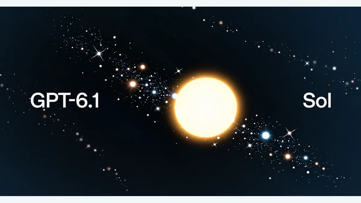 OpenAI GPT-6.1 Sol 官方模型页预览图