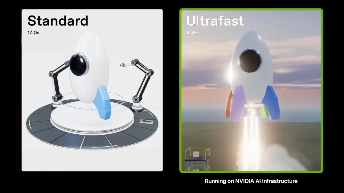 NVIDIA GPT-6 Astra Ultrafast 官方文章主视觉