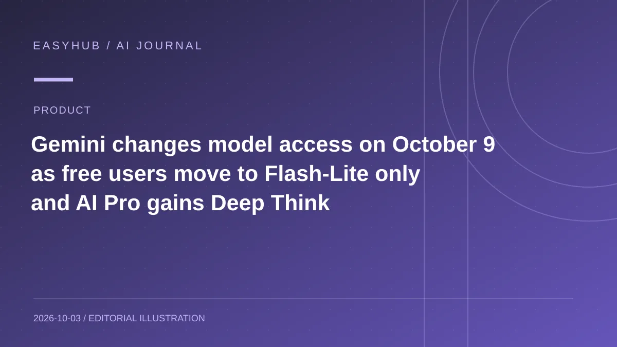 Editorial illustration: Gemini changes model access on October 9 as free users move to Flash-Lite only and AI Pro gains Deep Think