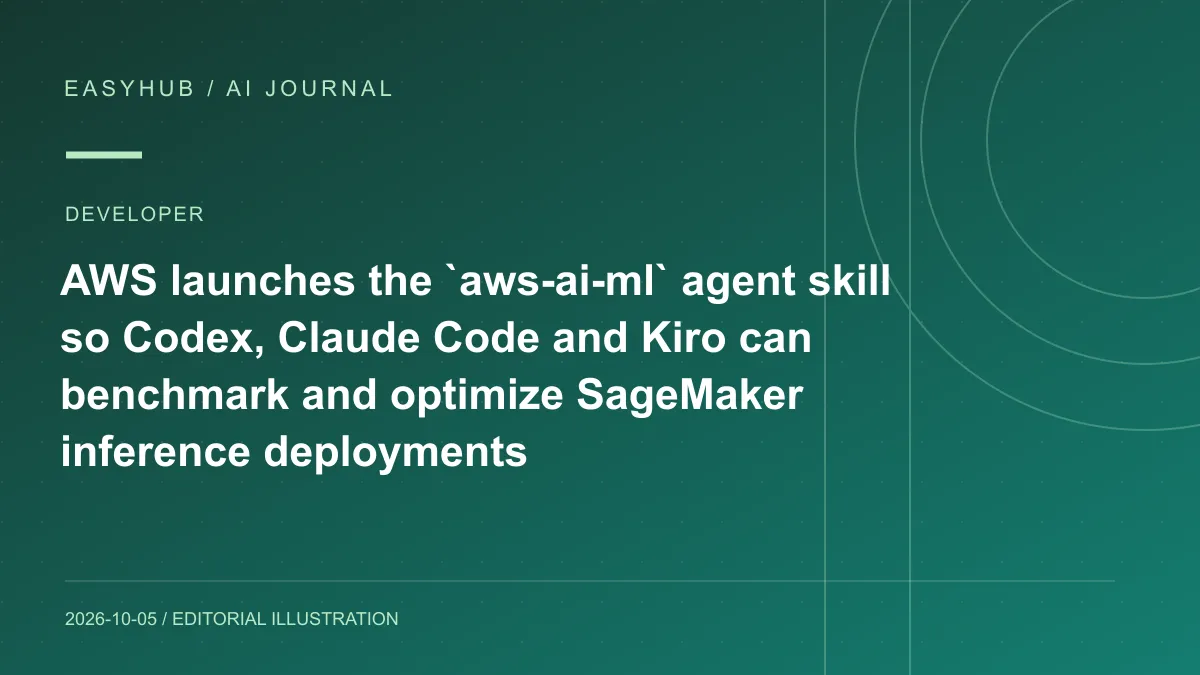 资讯编辑示意图:AWS 推出 `aws-ai-ml` Agent Skill:让 Codex、Claude Code、Kiro 直接做 SageMaker 推理基准与部署优化