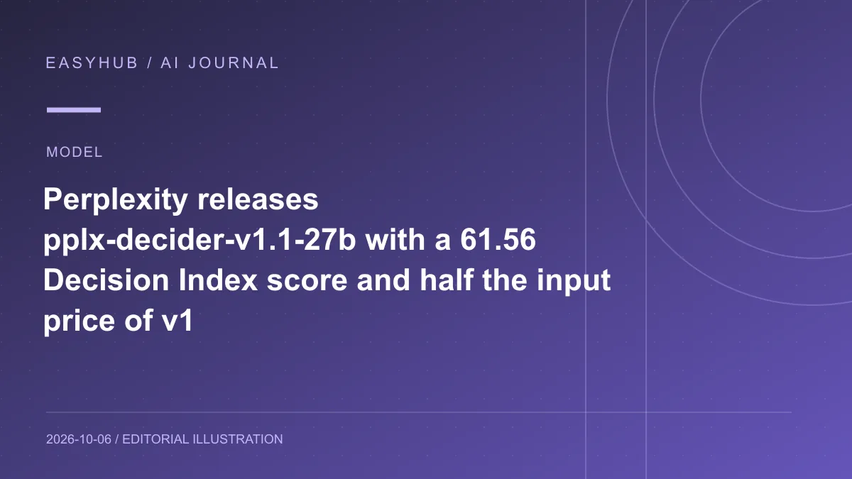 资讯编辑示意图:Perplexity 发布 pplx-decider-v1.1-27b:Decision Index 升至 61.56,价格降到 v1 一半