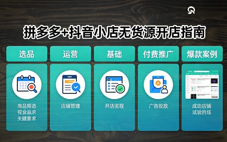 拼多多+抖音小店无货源开店，包括：选品、运营、基础、付费推广、爆款案例等(更新26年3月)-易网创