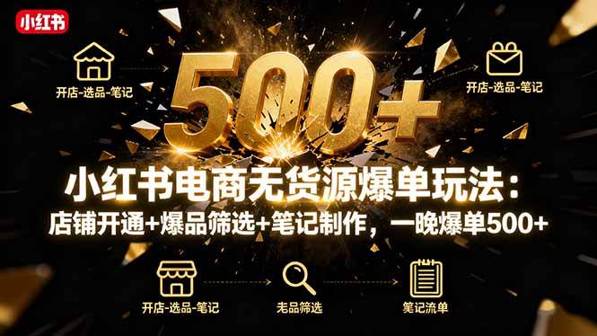 （16256期）小红书电商无货源爆单玩法：店铺开通+爆品筛选+笔记制作，一晚爆单500+-易网创