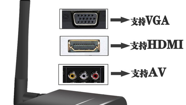 苹果显示器连接windows笔记本吗-易网创