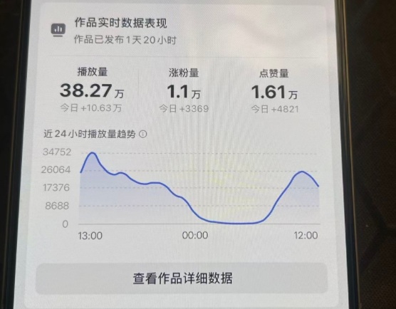 26年2月最新抖音起号涨粉教学，一分钟一个视频，7天上万粉，外面收费288-易网创