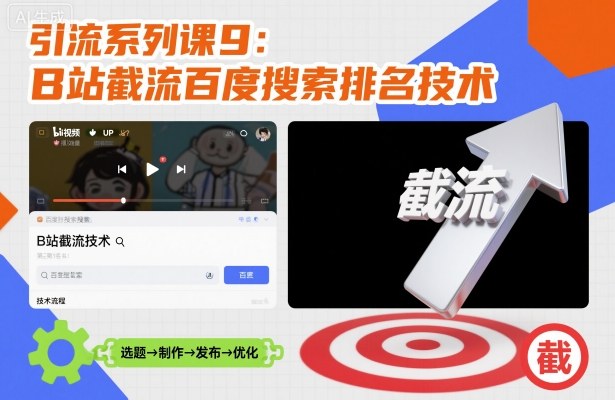 引流系列课9：B站截流百度搜索排名技术-易网创