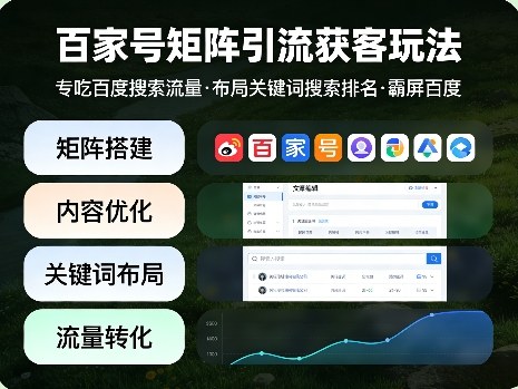 百家号矩阵引流获客玩法,专吃百度搜索流量,布局关键词搜索排名,霸屏百度-易网创