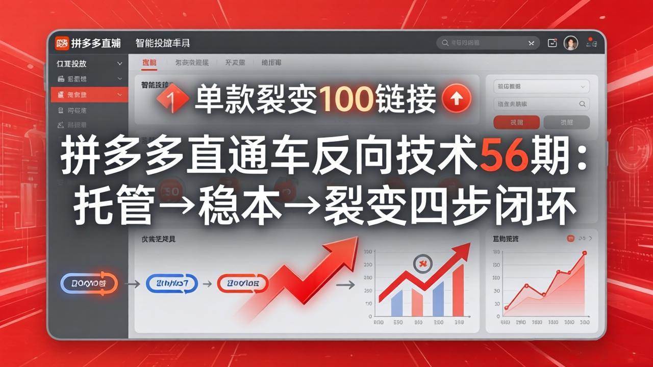 （17737期）拼多多直通车反向技术56期：托管→稳本→裂变四步闭环，单款裂变100链接抢占核心流量-易网创