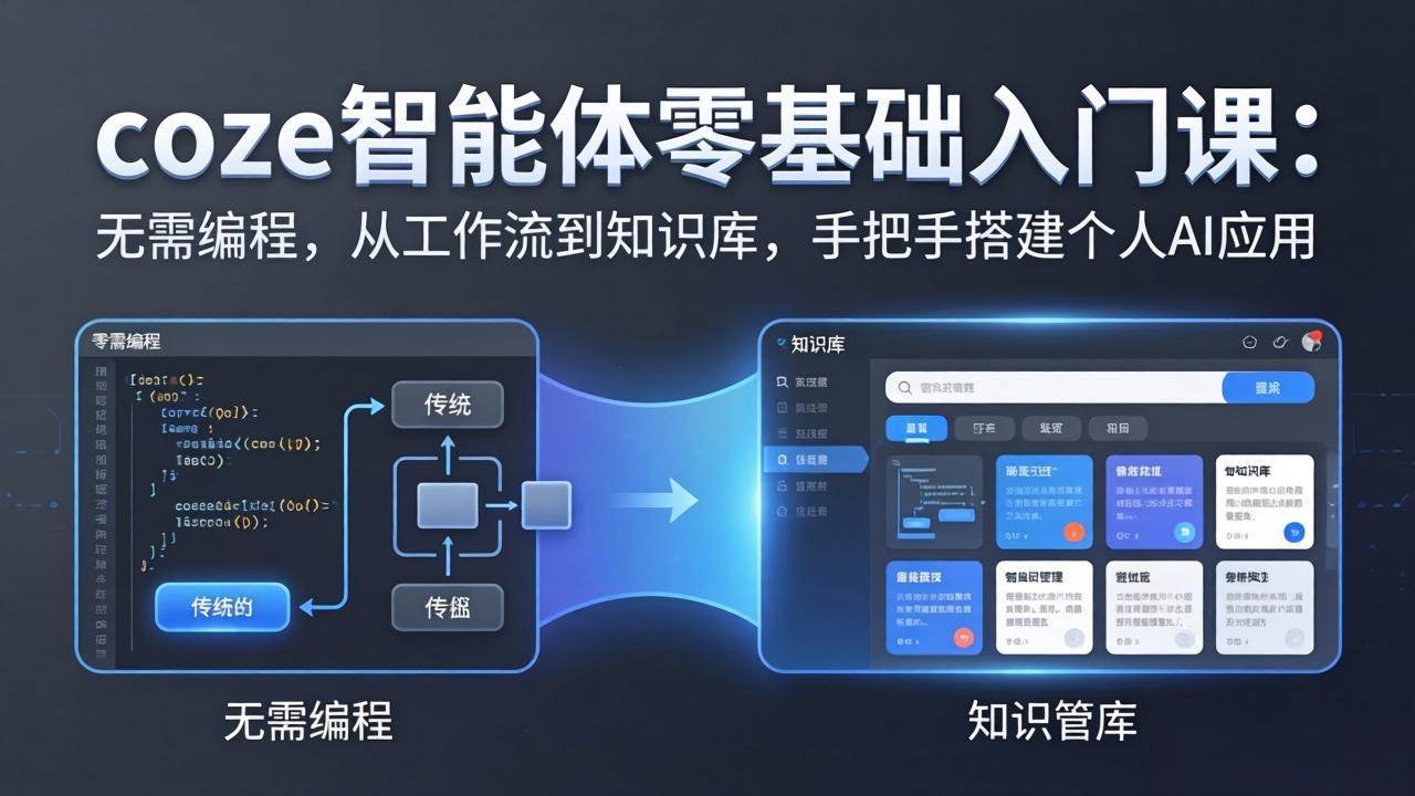 (17775期)coze智能体零基础入门课:无需编程,从工作流到知识库,手把手搭建个人AI应用-易网创