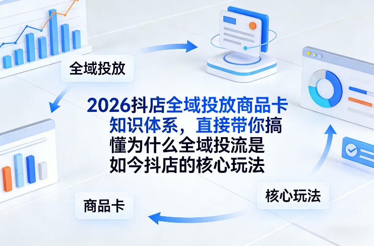 2026抖店全域投放商品卡知识体系,直接带你搞懂为什么全域投流是如今抖店的核心玩法 2026抖店全域投放商品卡知识体系,直接带你搞懂为什么全域投流是如今抖店的核心玩法