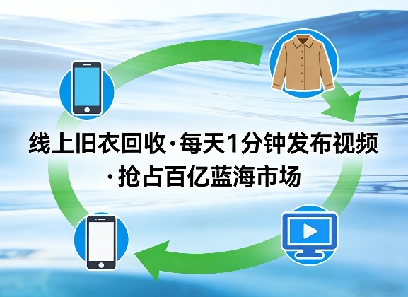 线上旧衣回收项目,我们给你提供视频,每天花一分钟发布视频,抢占百亿蓝海市场【揭秘】-易网创