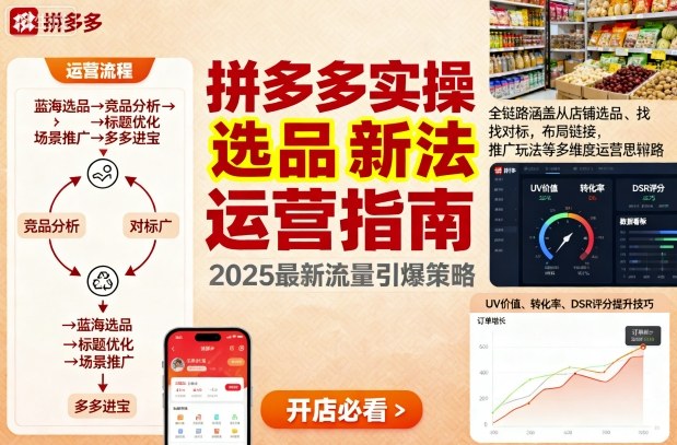 王校长9月12拼多多实操新玩法，全链路涵盖从店铺选品、找对标，布局链接，推广玩法等多维度运营思路（更新）-易网创