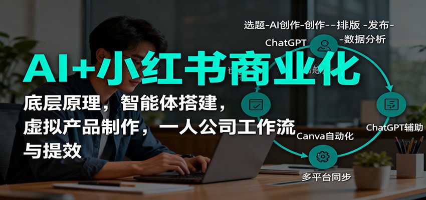 AI+小红书商业化，底层原理，智能体搭建，虚拟产品制作，一人公司工作流与提效-易网创