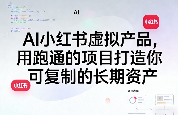 AI小红书虚拟产品,用跑通的项目打造你可复制的长期资产-易网创
