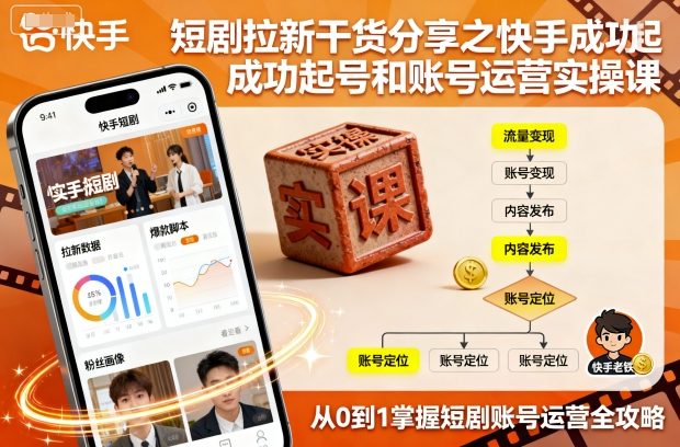 短剧拉新干货分享之快手成功起号和账号运营实操课-易网创