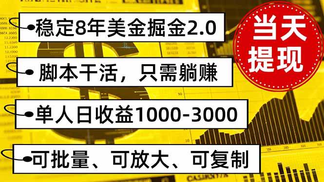 图片[1]-（16163期）稳定8年美金掘金2.0脚本干活，只需躺赚。单人日收益1000-3000可批量、…-易网创