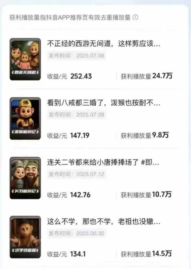 潮式无厘头抖音变现课，独创工业化生产流程，单号月收益2万+-易网创