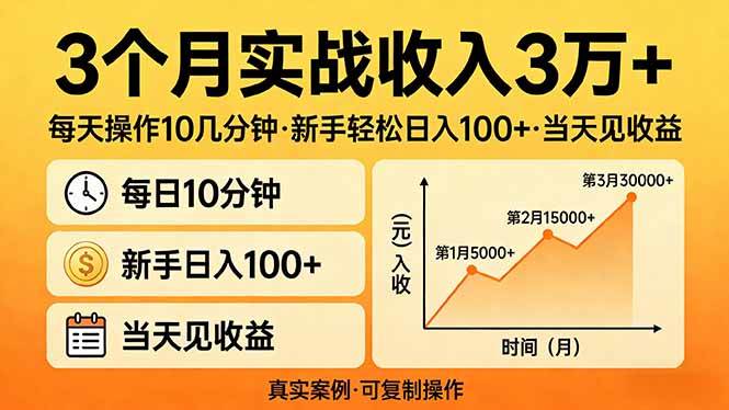 （17639期）3个月实战收入3万+，每天操作10几分钟，新手轻松日入100+，当天见收益-易网创