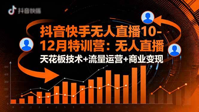 （16372期）抖音快手无人直播10-12月特训营：无人直播天花板技术+流量运营+商业变现-易网创