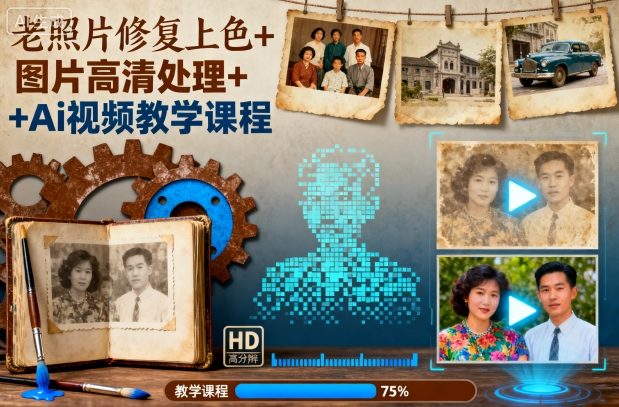 老照片修复上色+图片高清处理+Ai视频教学课程-易网创