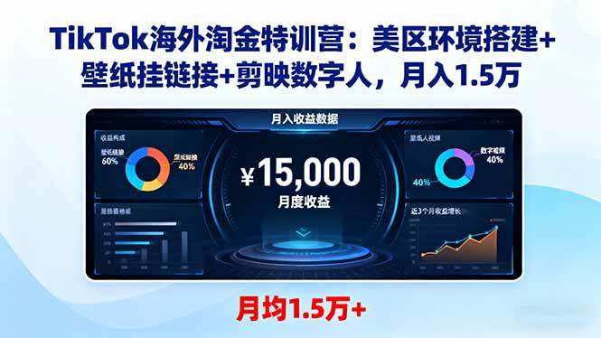 （16346期）TikTok海外淘金特训营：美区环境搭建+壁纸挂链接+剪映数字人，月入1.5万-易网创