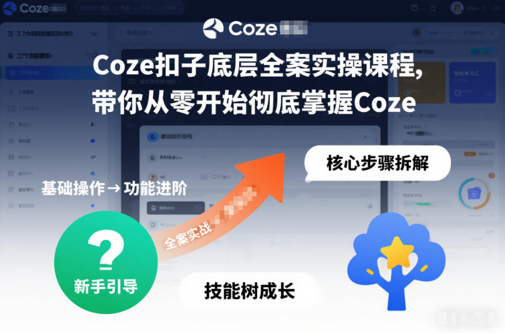 Coze扣子底层全案实操课程，带你从零开始彻底掌握Coze（更新3月）-易网创