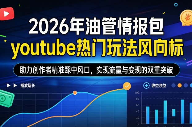 2026年油管情报包,youtube热门玩法风向标,助力创作者精准踩中风口,实现流量与变现的双重突破(更新)-易网创