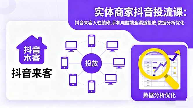 （16313期）实体商家抖音投流课:抖音来客入驻装修,手机电脑端全渠道投放,数据分析优化-易网创