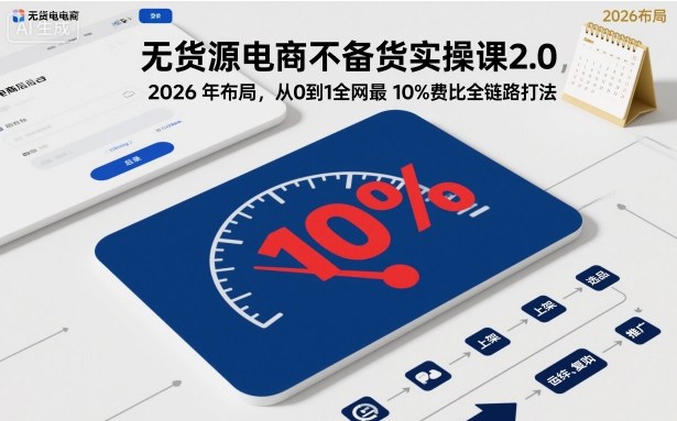 无货源电商不备货实操课2.0，2026年布局，从0到1全网最低10%费比全链路打法【更新中】-易网创