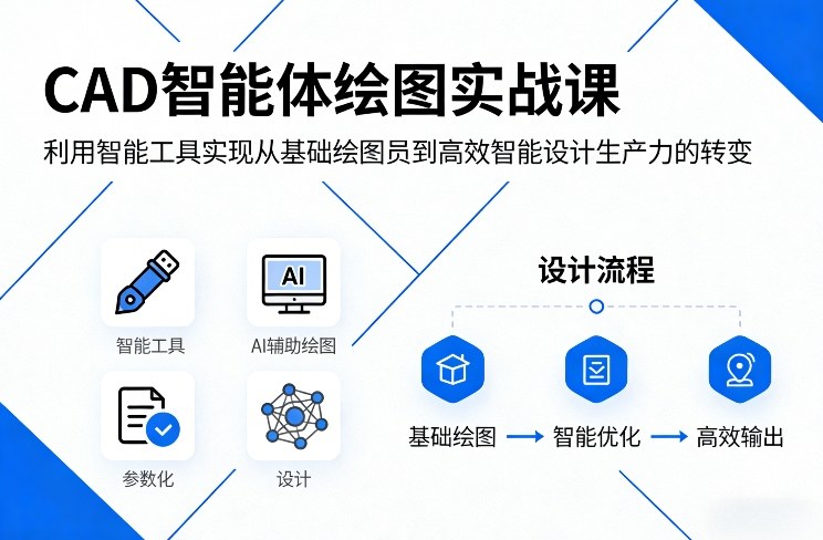 CAD智能体绘图实战课，利用智能工具，实现从基础绘图员到高效智能设计生产力的转变-易网创