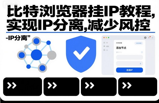 比特浏览器挂IP教程，实现IP分离，减少风控-易网创