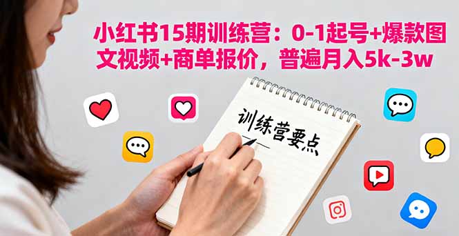 小红书15期训练营：0-1起号+爆款图文视频+商单报价，普遍月入5k-3w-易网创