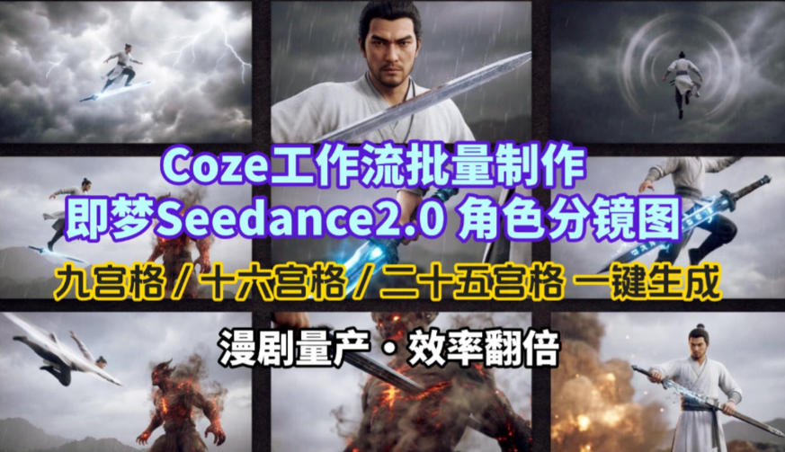 Coze工作流批量制作即梦Seedance2.0角色分镜图，九宫格-十六宫格-二十五宫格一键生成，漫剧量产，效率翻倍-易网创
