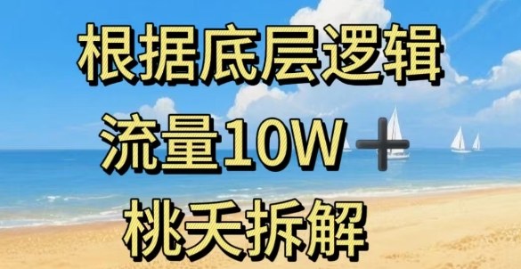 据底层逻辑，流量10W+，以安全知识科普为例-易网创