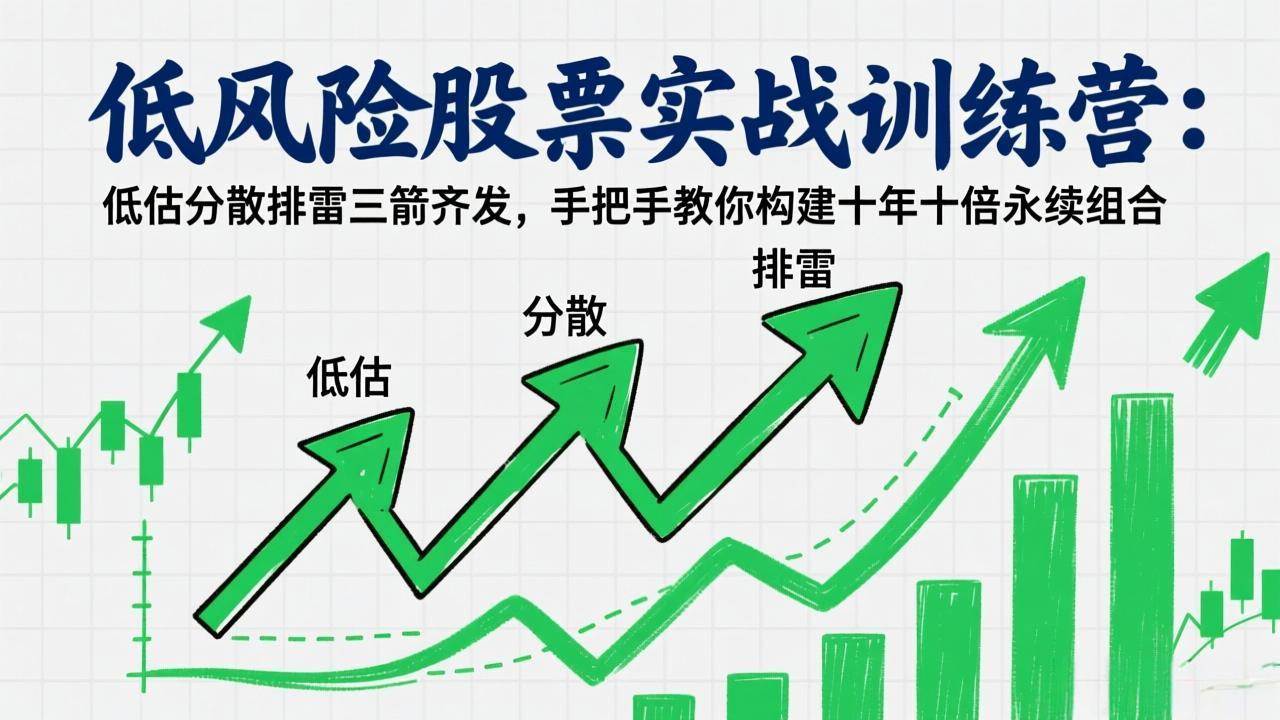 （17487期）低风险股票实战训练营：低估分散排雷三箭齐发，手把手教你构建十年十倍永续组合-易网创