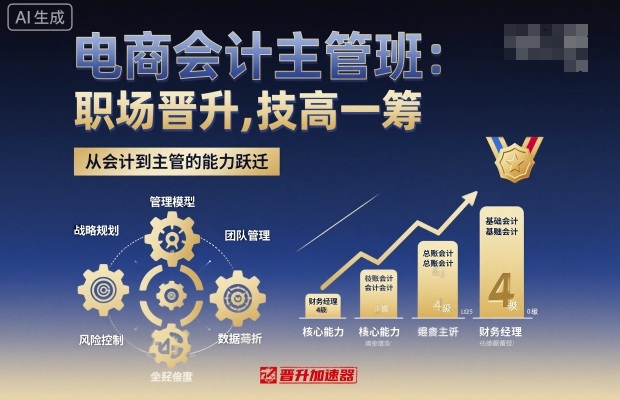 电商会计主管班，职场晋升，技高一筹-易网创