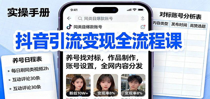 抖音引流变现全流程课：养号找对标，作品制作，账号设置，全网内容分发-易网创